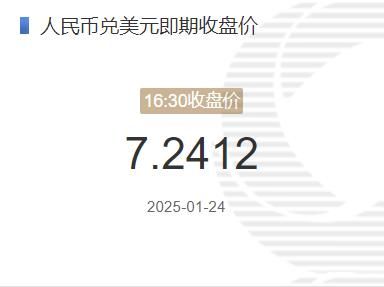 1月24日人民币兑美元即期收盘价报7.2412 较上一交易日上调462个基点